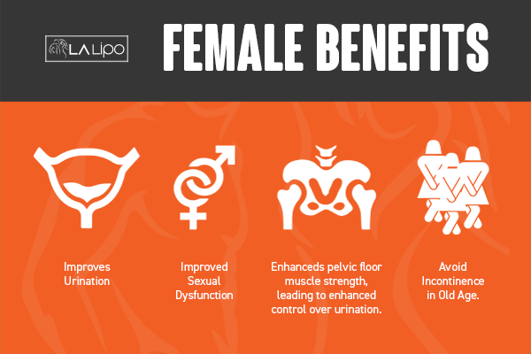 LA-EMS Incontinence Treatment Swinton - the benefits for women!